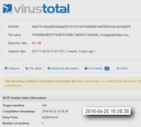 virus total DNC fancy bear