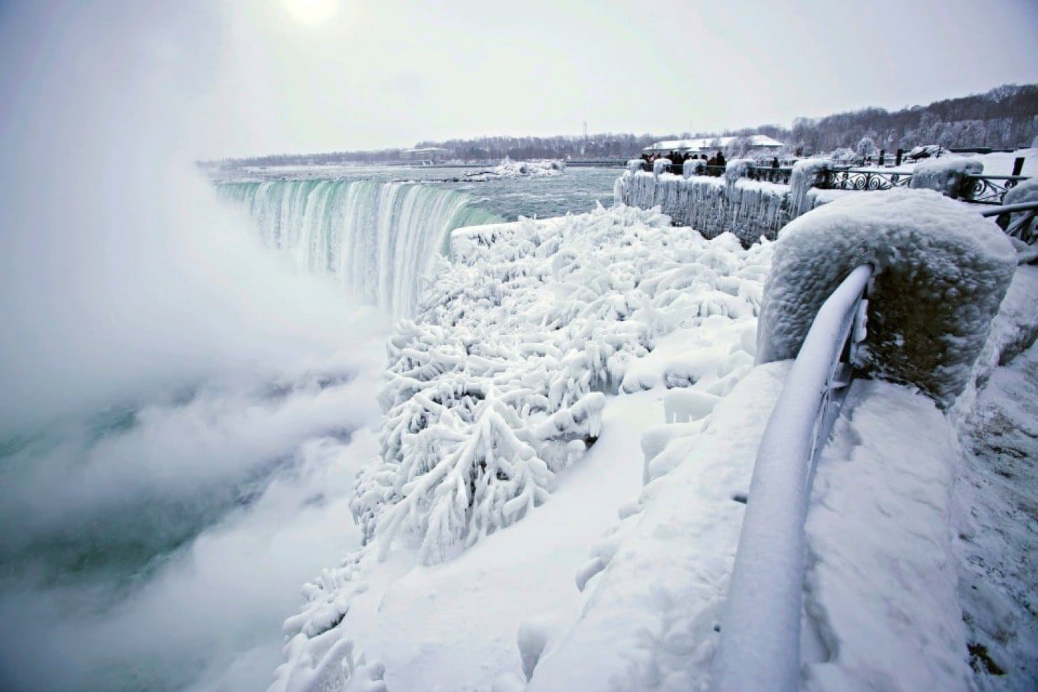 Niagara Falls