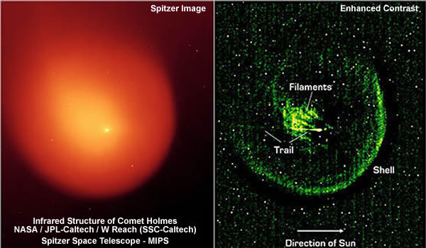 Comet Holmes