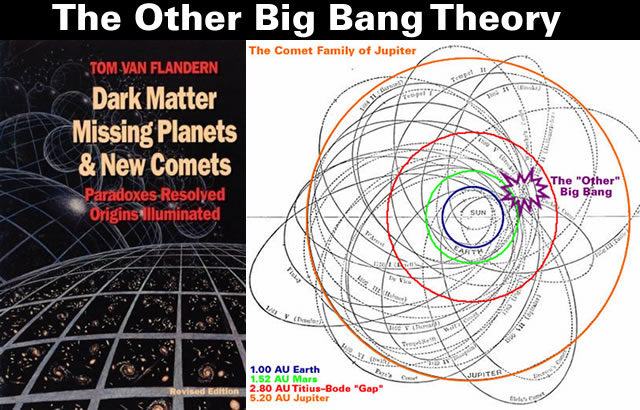 Other BB Theory