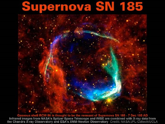 Supernova SN 185