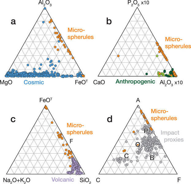 Click to enlarge Microspherules
