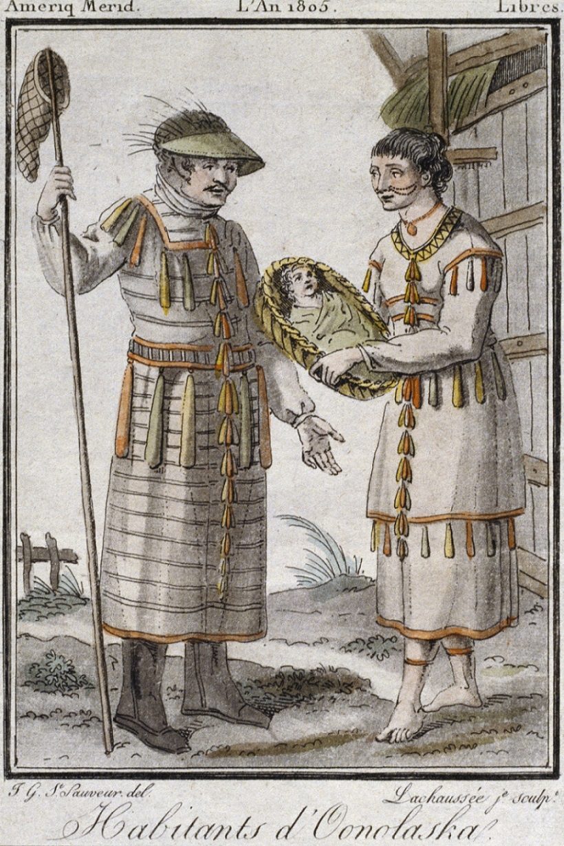 American Indian Inhabitants of Alaska