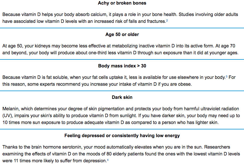 Click to enlarge vitamins