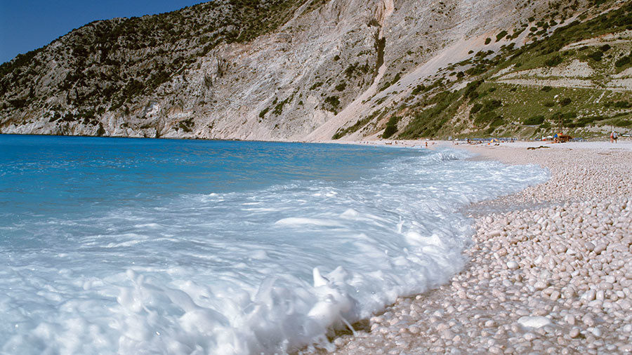 Click to enlarge Greek Island