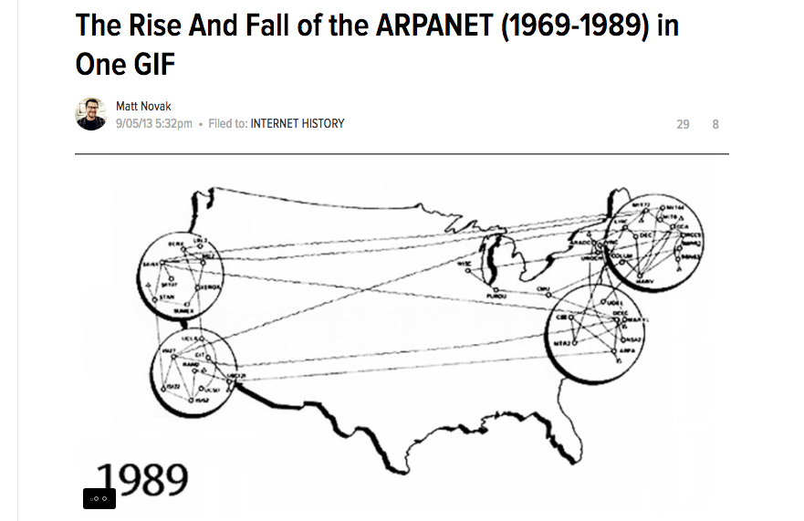 Click to enlarge Arpanet