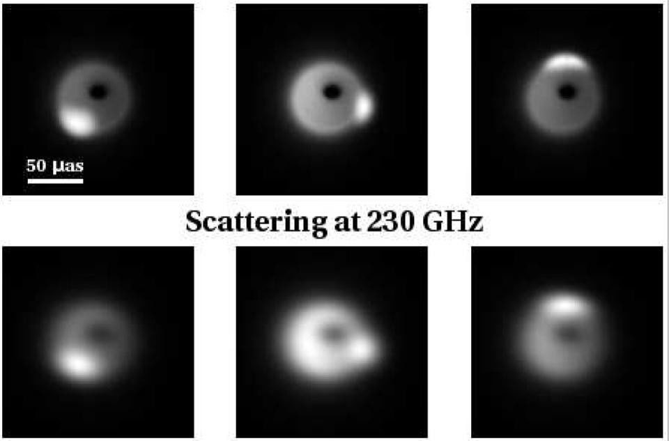 Click to enlarge black hole profiles