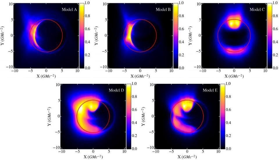 Click to enlarge black hole profiles