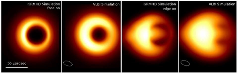 black hole accretion disk profiles