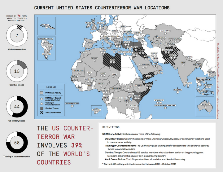 Click to enlarge Costs of War Project