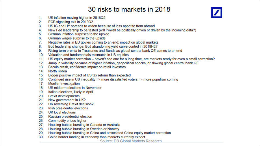 Click to enlarge list of 30 risks for markets in 2018