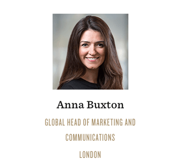 Click to enlarge Anna Buxton