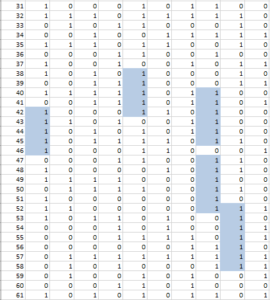 Click to enlarge p value health effects