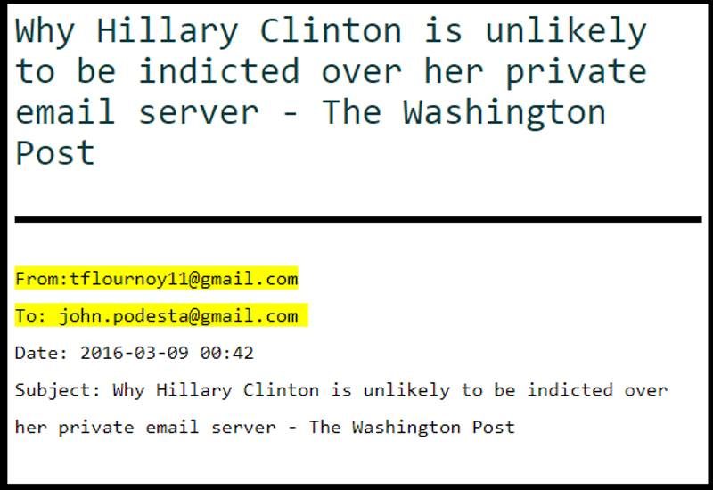 podesta clinton charges FBI
