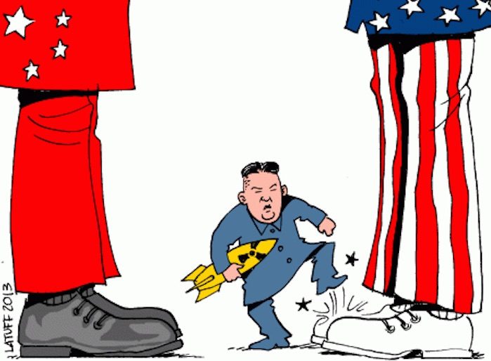 Kim/China/US