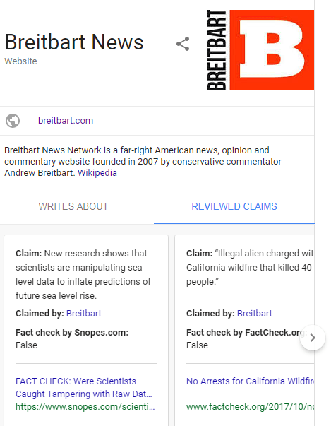 Breitbart fact-checked