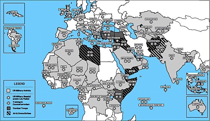 War chart