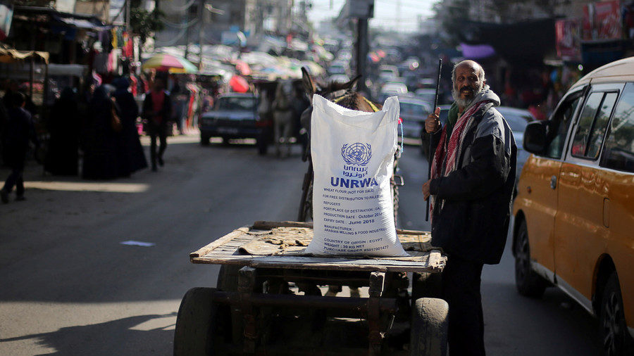 Click to enlarge United Nations Relief and Works Agency (UNRWA) Palestine