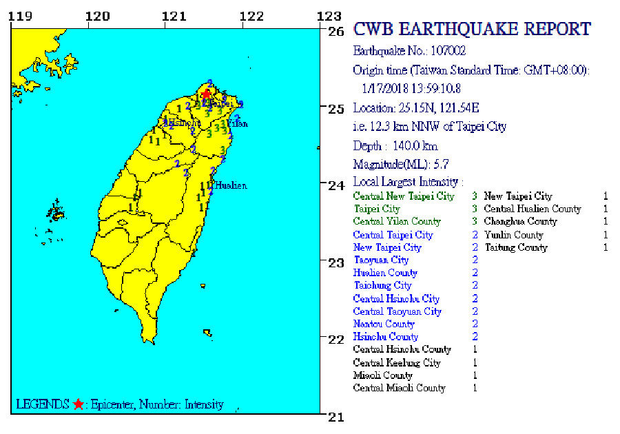 earthquake taipei 2018