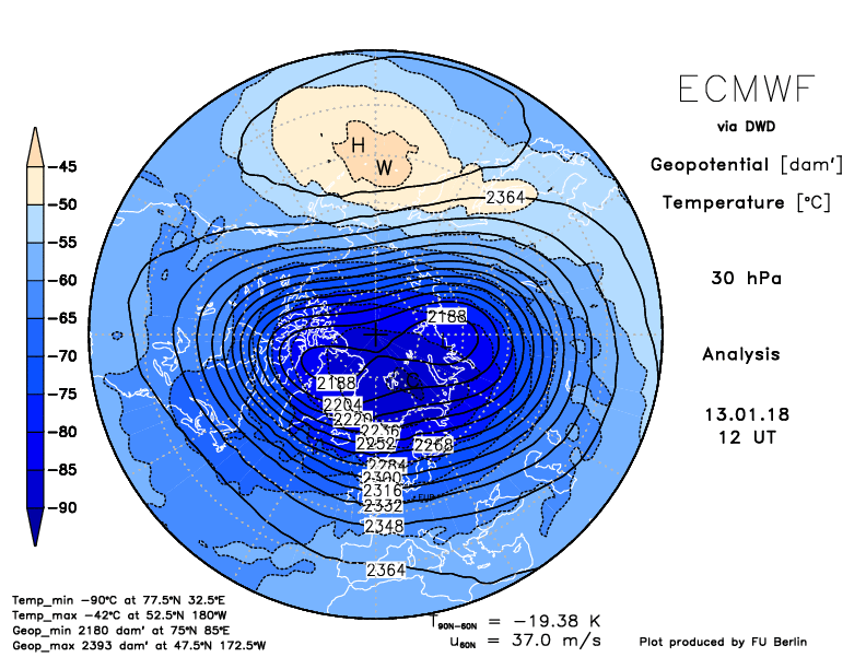 earth cold