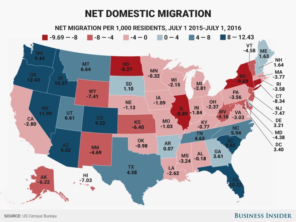 Migration to lowtax states will change Congressional seat