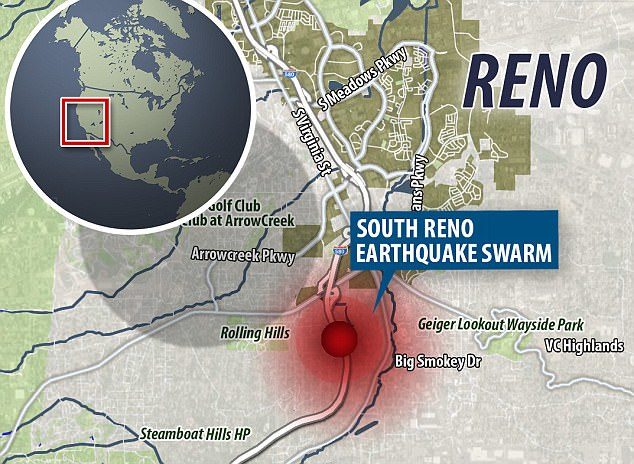 South Reno earthquake swarm