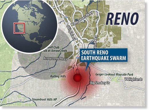 South Reno earthquake swarm