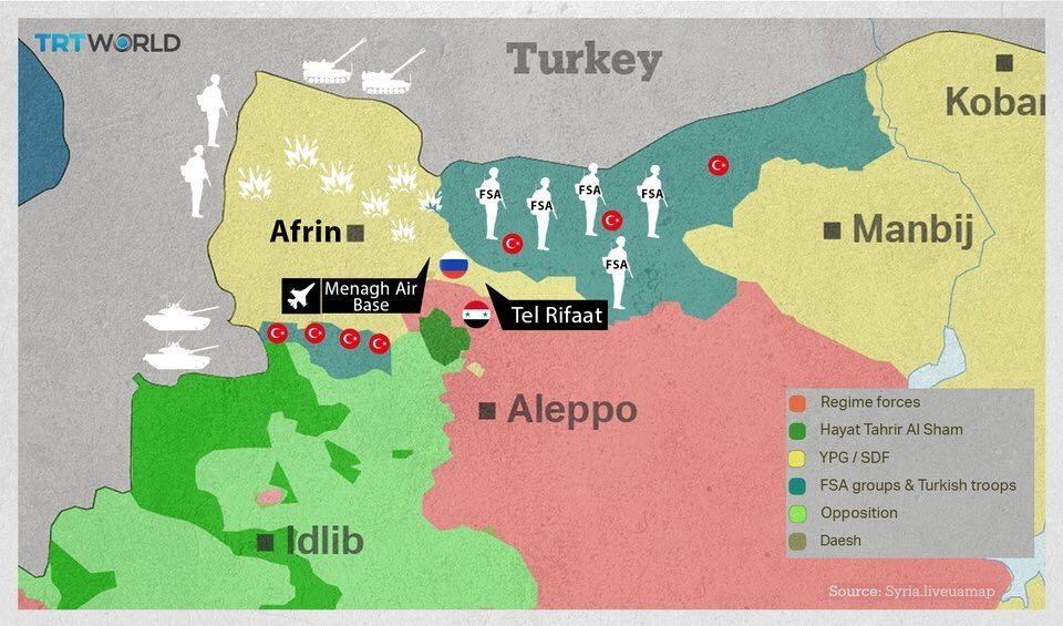 afrin