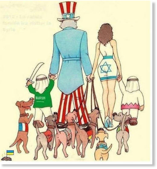 European poodles