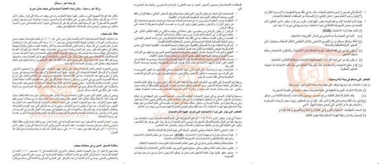 Click to enlarge Arab-Western leaked plan