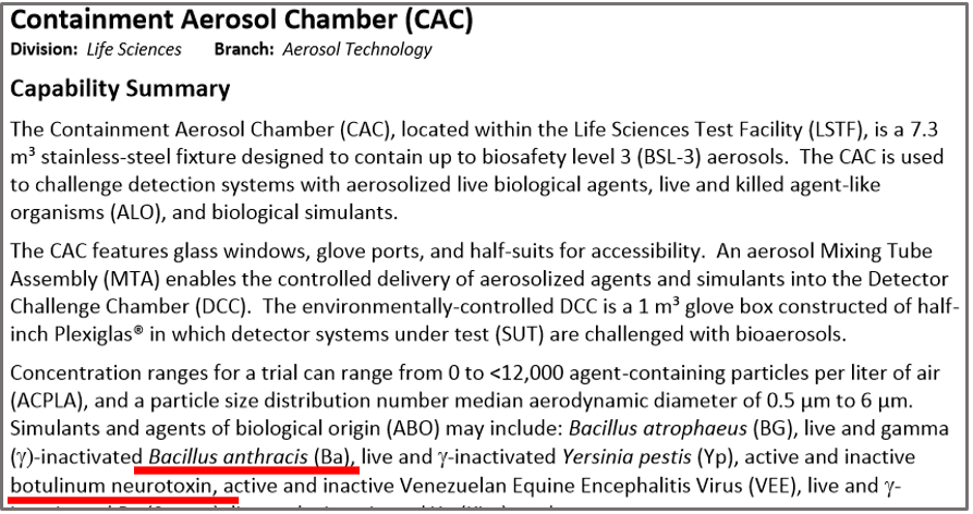 Containment Aerosol Chamber