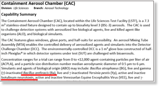 Containment Aerosol Chamber