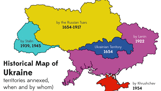 Historical Map of Ukraine