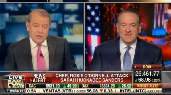 Click to enlarge Huckabee on Fox