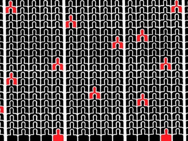 Click to enlarge Google Harassment