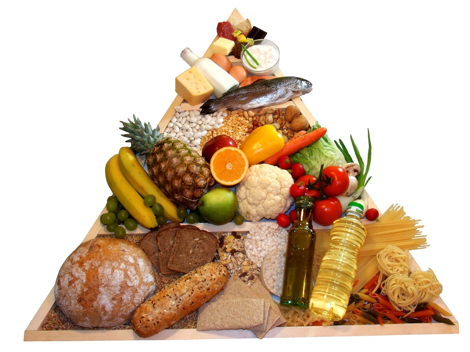 Click to enlarge mediterranean diet food pyramid
