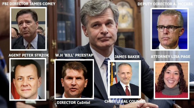 Click to enlarge FBI memo secret society texts strzok