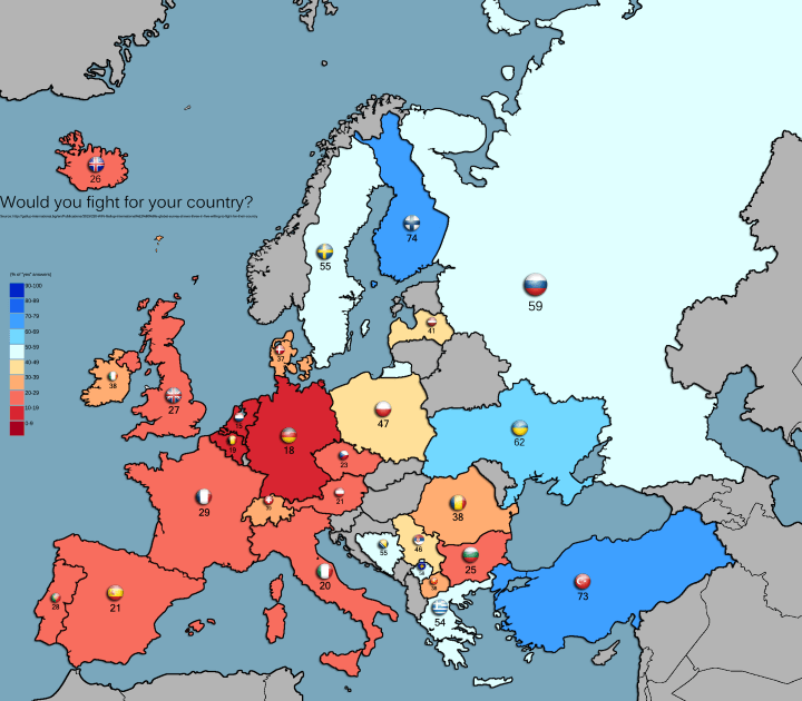 stats who would fight for country