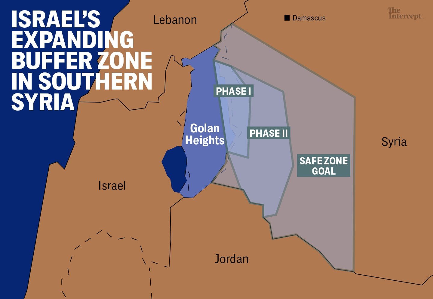 Click to enlarge Golan Heights
