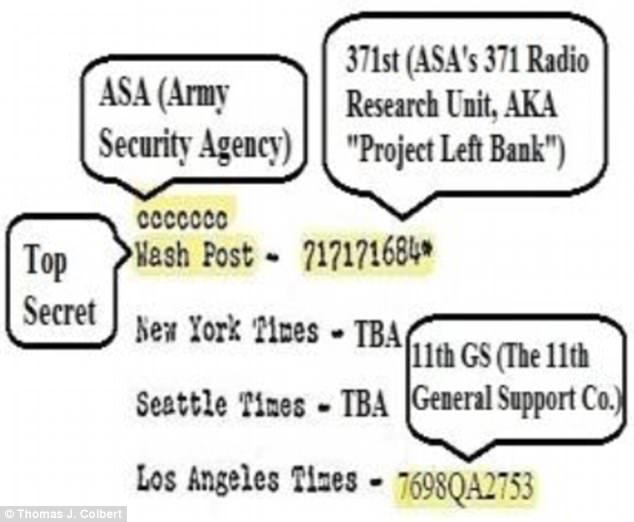 Click to enlarge coded letter