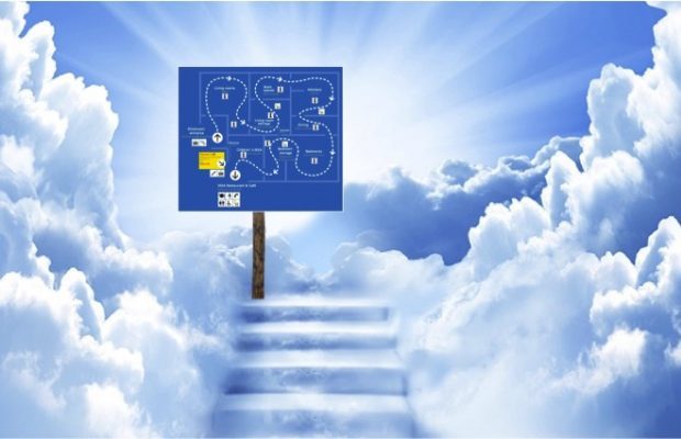 Ikea in Heaven