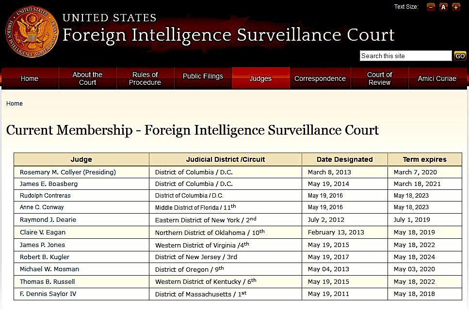 Click to enlarge Judge chart