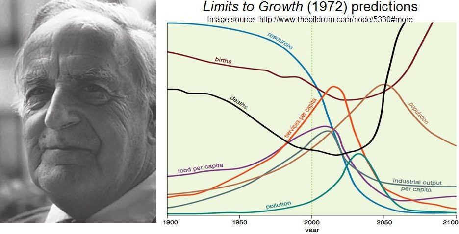 Click to enlarge Alexander King limits growth