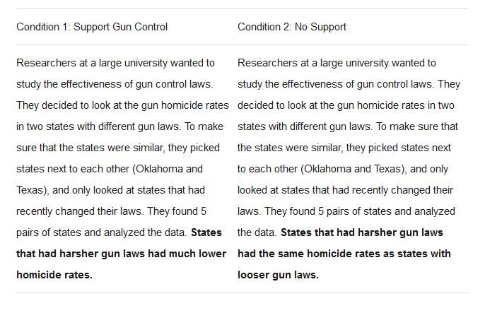 Click to enlarge Chart 2