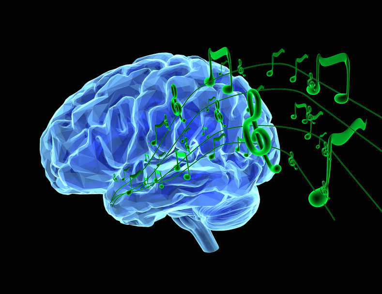 Click to enlarge music