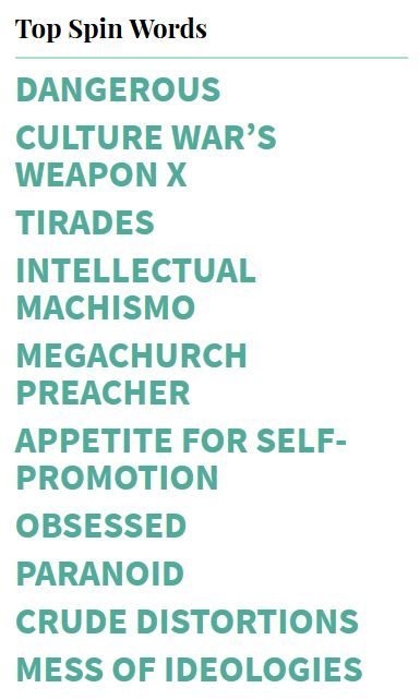 Click to enlarge top spin words