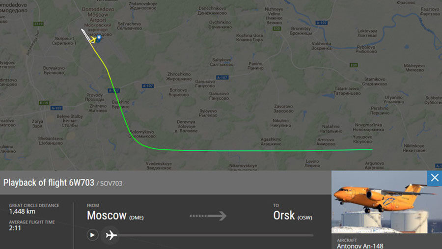Click to enlarge antonov flight path