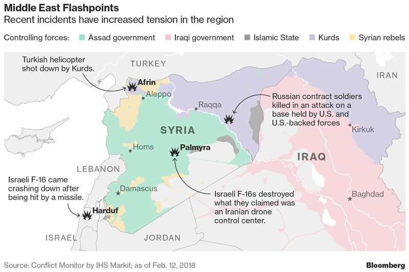 syria flashpoint map