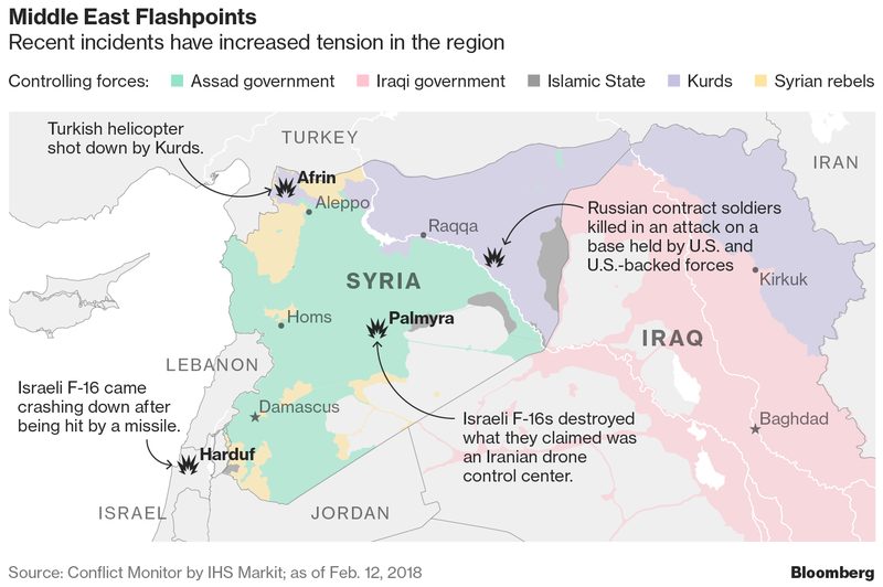 Click to enlarge syria flashpoint map