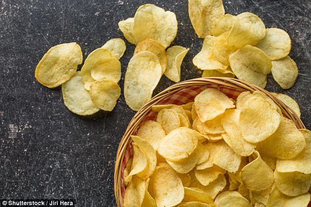 Click to enlarge potato chips crisps
